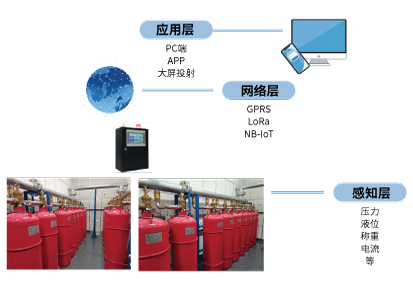 1681981627625294.jpg 傳輸圖.jpg